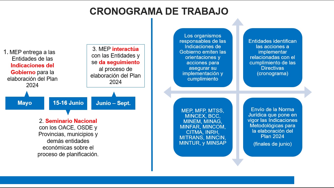 Trabajar Siempre Desde El Pueblo Y Para El Pueblo